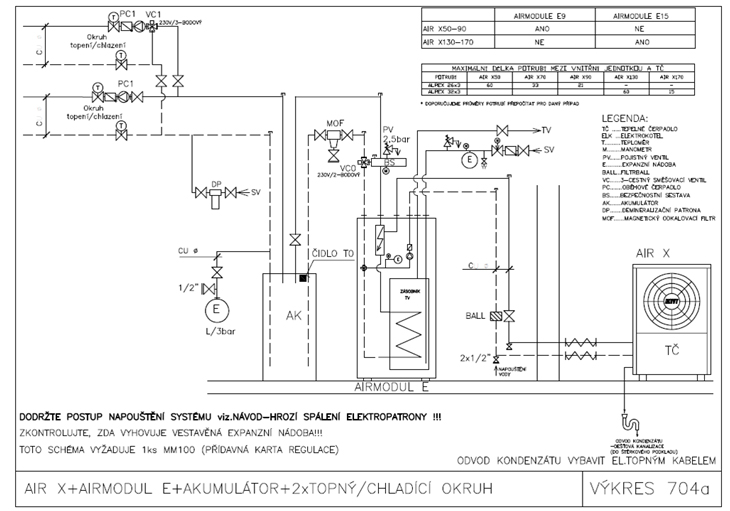 tepelne-cerpadlo-ivt-air-x-airmodule-akumulator-schema-zapojeni