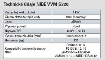 vvm-s320-technicke-udaje.jpg, 39kB